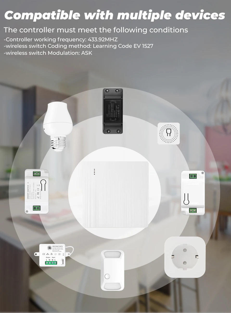86 Wireless Smart RF 433Mhz 100-220V Wall Panel with Remote Control Mini Relay Receiver Home Led Light Lamp Switch