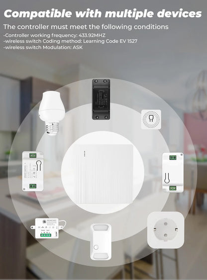 86 Wireless Smart RF 433Mhz 100-220V Wall Panel with Remote Control Mini Relay Receiver Home Led Light Lamp Switch