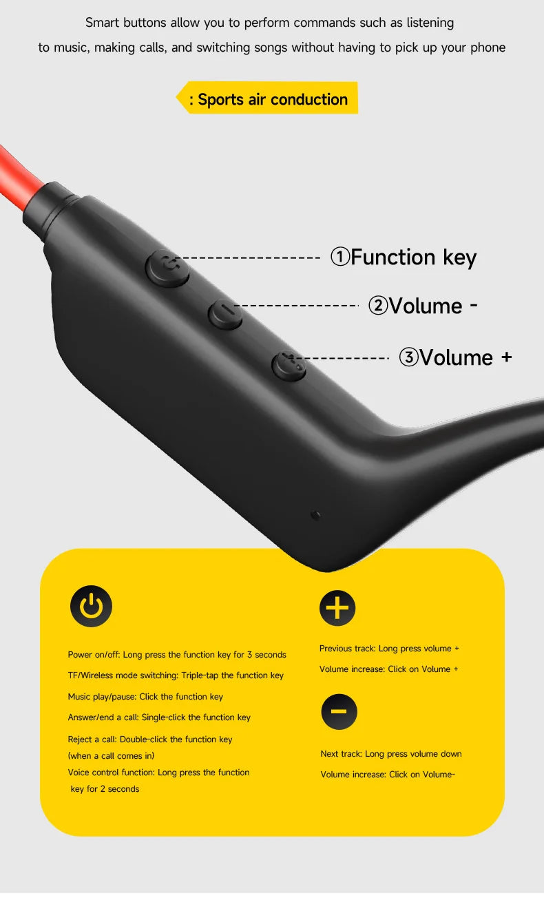 2026 Bone Conduction Headset Bluetooth 5.4 With Mic Waterproof Exercise Fitness Wireless Swimming Sports Headphone New