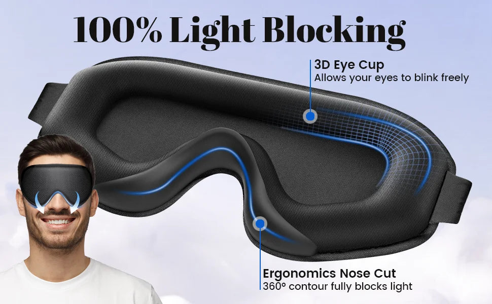 Sleep Mask ,Blackout Eye Masks for Sleep - 3D Breathable Soft Comfortable Eye Mask With Noise-cancelling earplugs