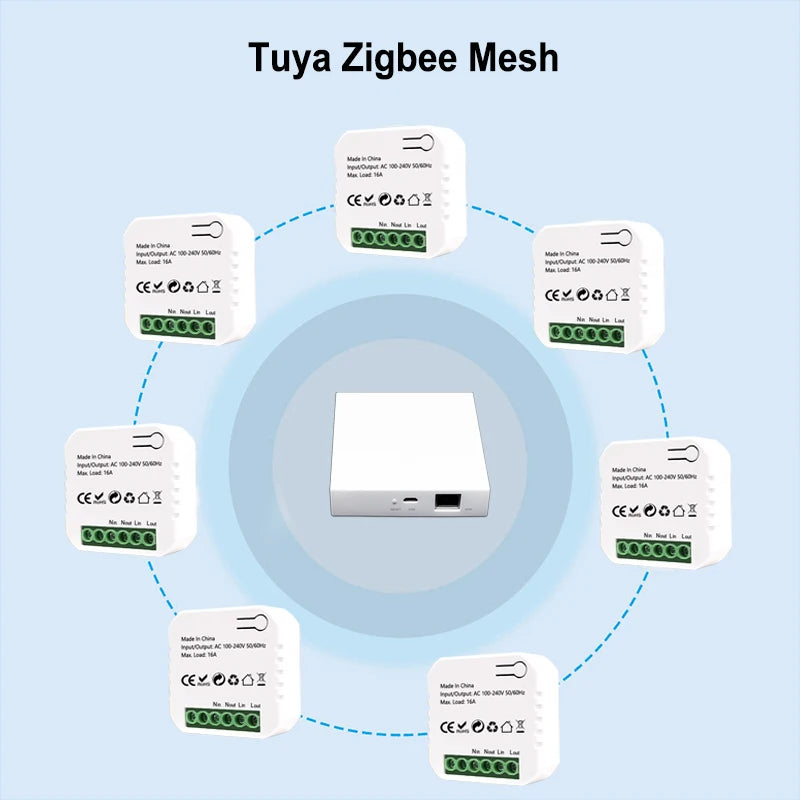 ZigBee Socket Switch Tiny Module Smart App Energy Monitor Timer 16A Overload Protect Supports Google Home Alexa