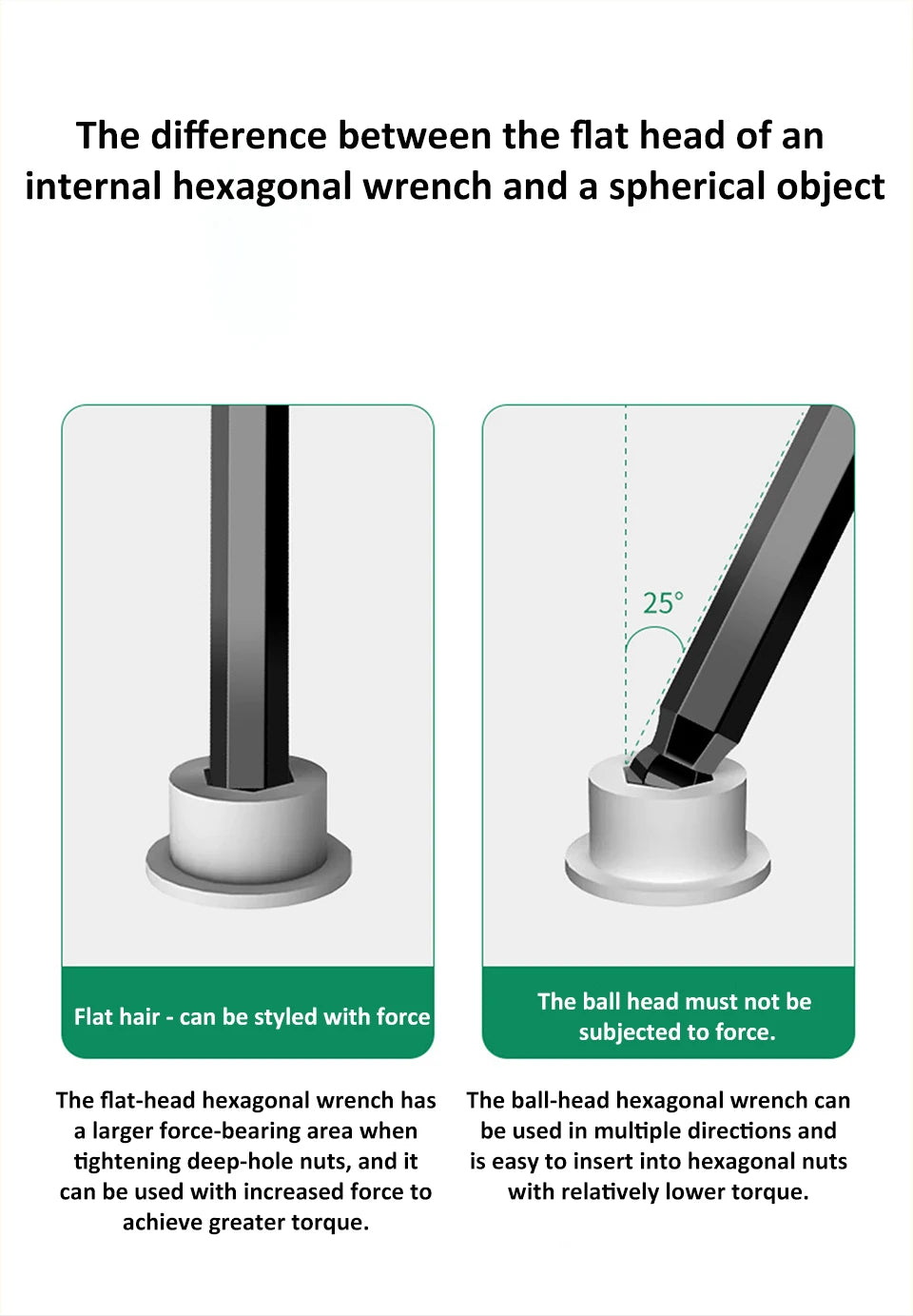 9Pcs Hex Wrench Set L Type Allen Key Set 1.5-10MM Hexagon Flat Ball Torx Star Head Spanner Screwdriver Set Household Hand Tools