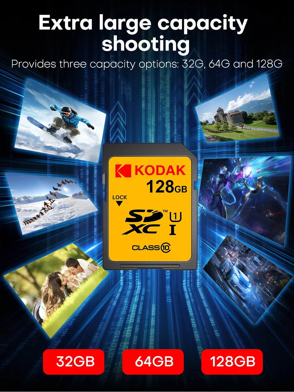 KODAK C10 SD Card C10 High Speed Flash Cards 32GB 64GB 128GB SDXC SDHC Class 10 Memory Card For DSLR Camera