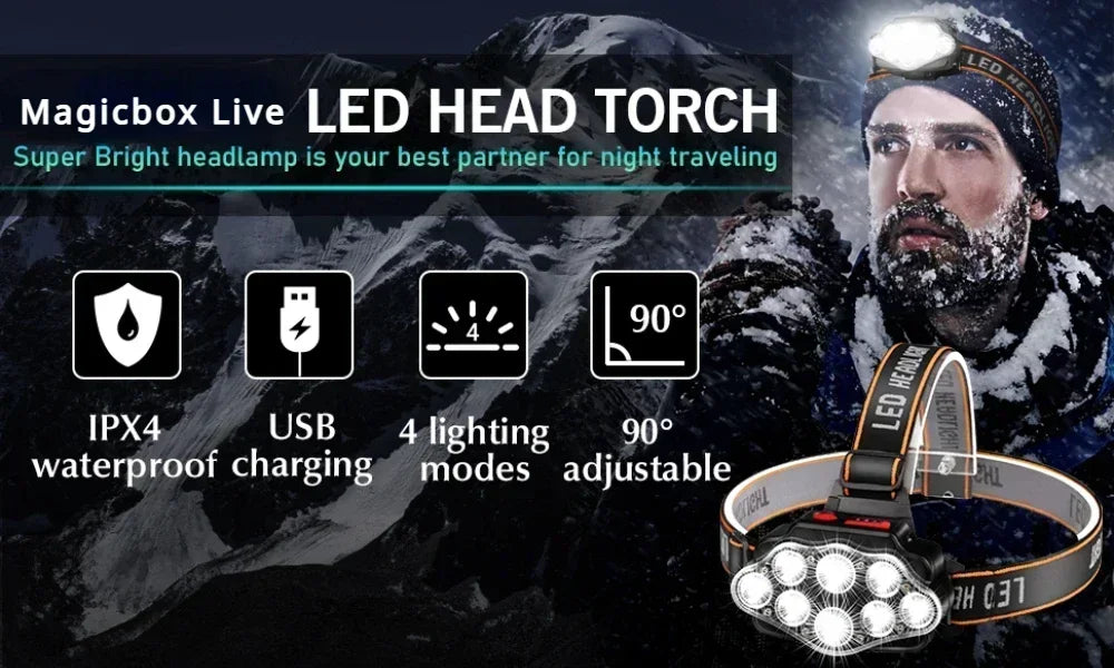 8*XPG LED Strong Light Headlamp Built-in 800mAh Battery USB Rechargeable Head Flashlight Outdoor Camping Fishing Head Light