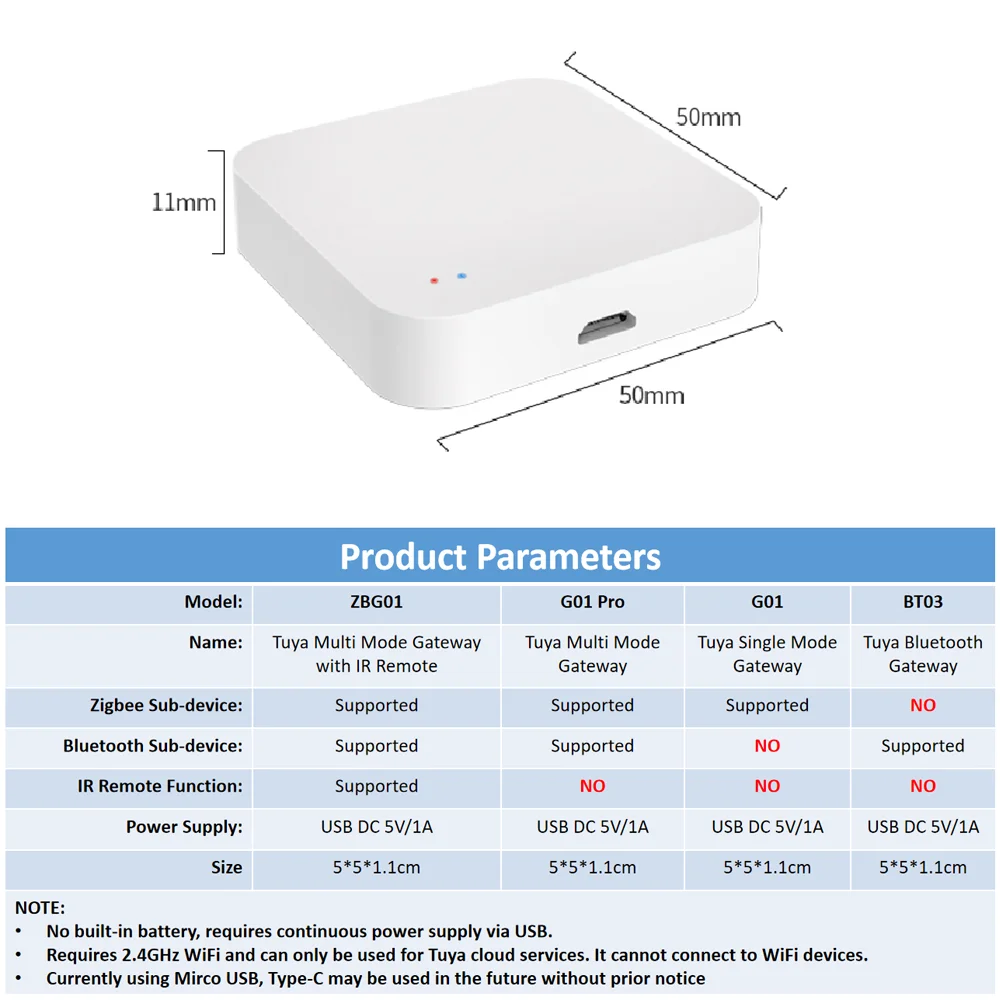 Tuya Zigbee Gateway HUB Wireless Smart Home Bridge Smart Life Remote Control Zigbee Protocol Works With Alexa Google Home