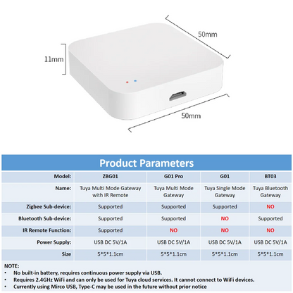 Tuya Zigbee Gateway HUB Wireless Smart Home Bridge Smart Life Remote Control Zigbee Protocol Works With Alexa Google Home