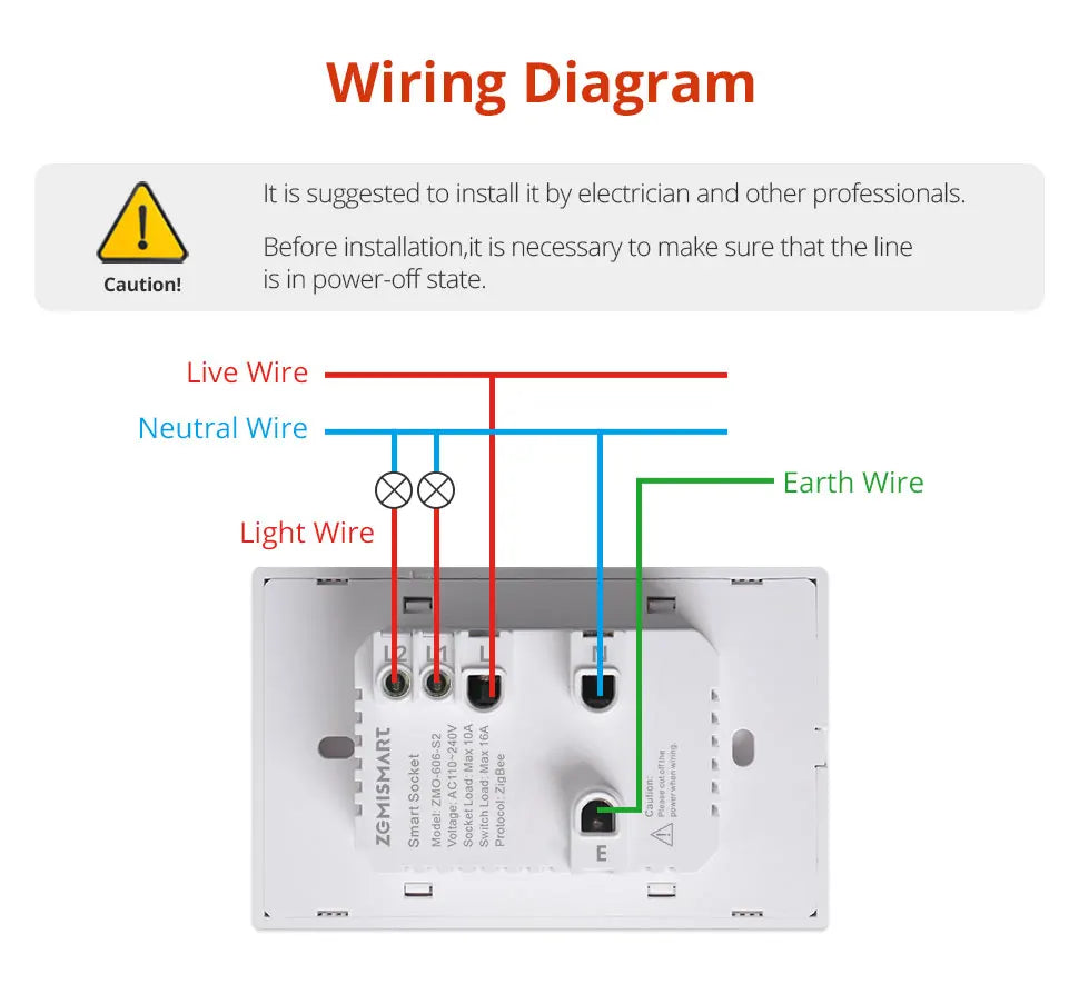 Zemismart Zigbee Brazil Outlet 10A 20A Brazilian Socket Work with Tuya Smart life Google Home Smartthings Homekit Control via M6
