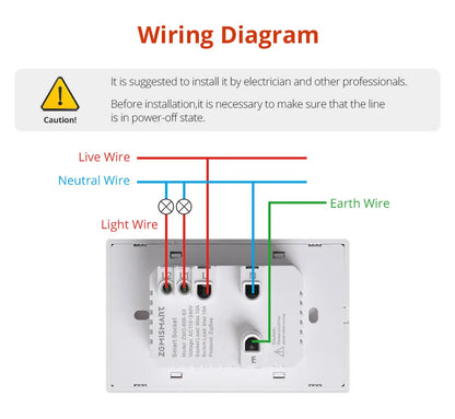 Zemismart Zigbee Brazil Outlet 10A 20A Brazilian Socket Work with Tuya Smart life Google Home Smartthings Homekit Control via M6