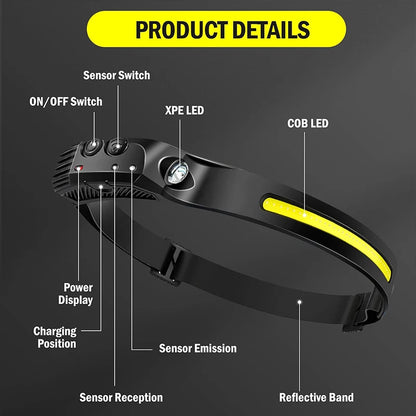 1~5Pack Headlamp USB Rechargeable LED Sensor Flashlight XPE+COB Torch Camping Waterproof Headlight for Fishing Lantern