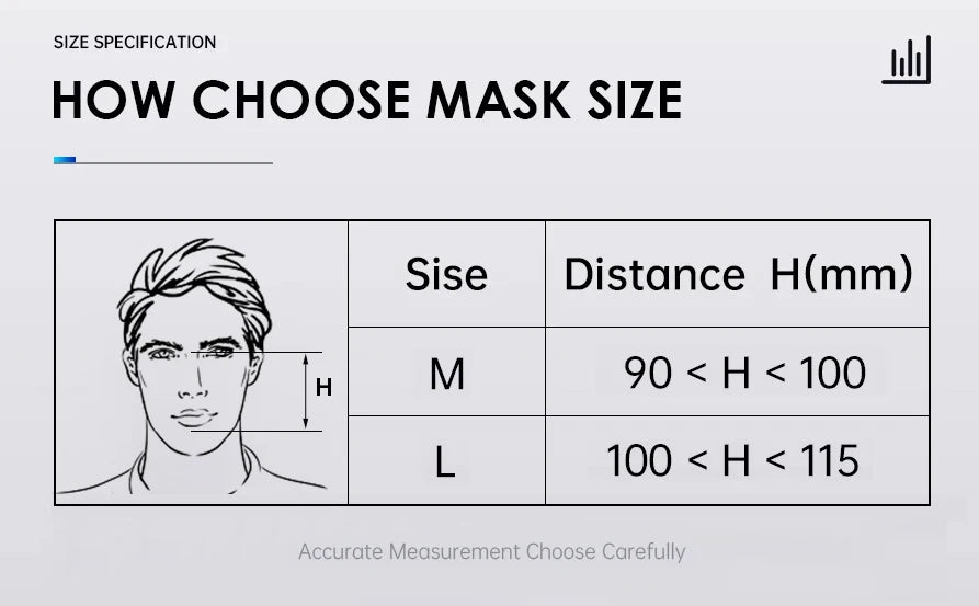 Yuwell YF-01 Cpap Masks Cpap Full Mask Sleep Apnea Mouth And Full Mask With Headgear For Cpap Bipap Machines For Sleep Apnea