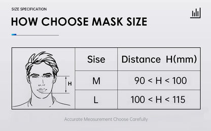 Yuwell YF-01 Cpap Masks Cpap Full Mask Sleep Apnea Mouth And Full Mask With Headgear For Cpap Bipap Machines For Sleep Apnea