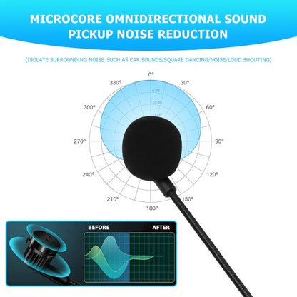 Riwoarl Wireless Transmitter System Professional UHF headset Mic 50M For Party Show Stage Wedding Church