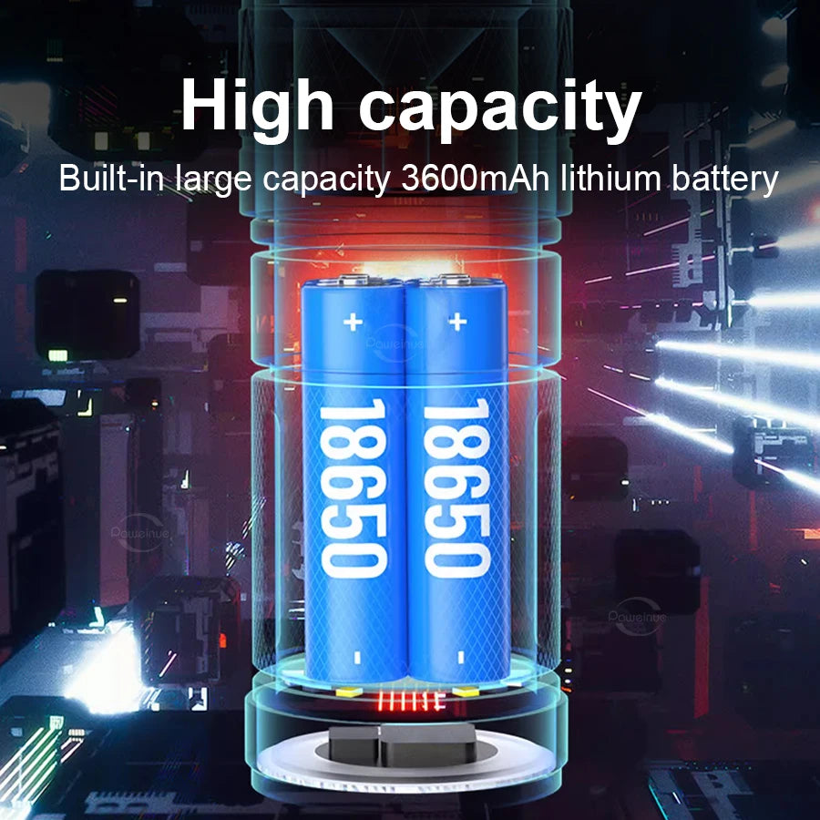 NEW 998000000LM LED Handheld Flashlight USB Rechargeable High Strong Power Led Tactical Torch Ultra-Bright 15000mAh Lantern