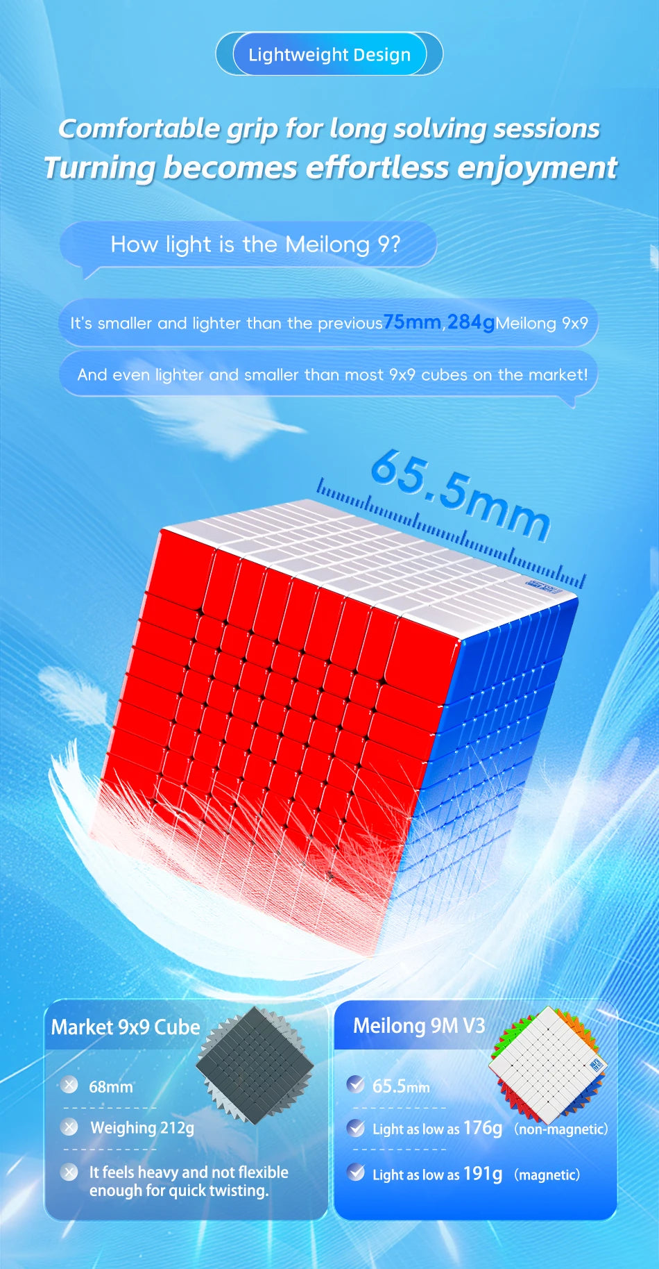 MOYU Speedcube Meilong Magic Cube Stickerless 4x4 5x5 6x6 7x7 8x8  Speed Puzzle Cubes Toys Gift