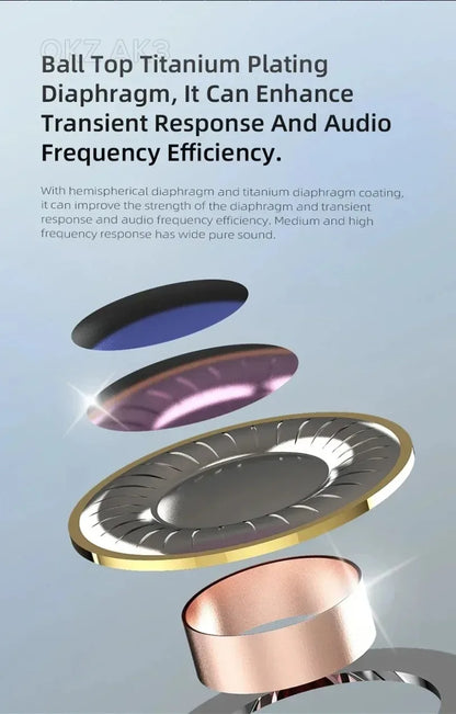 QKZ CK5 FiLe Wired Earphone Professional Gaming And Sports Noise Cancelling Headphones with Microphone HiFi Music Earphone