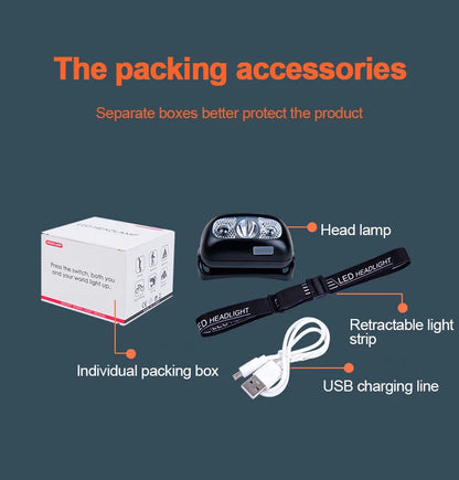 Strong Light Headlamp Mini Led Night Fishing Powerful Torch Head Lamp Outdoor Waterproof Camping Portable LED Sensor Headlamps