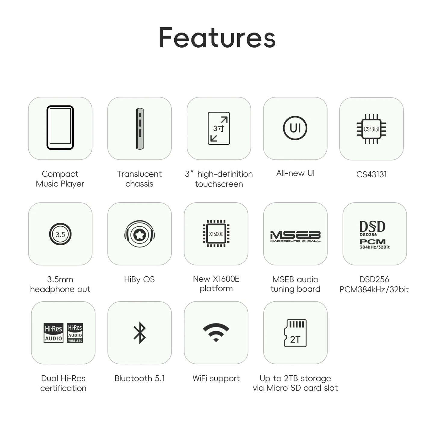 HiBy R1 MiDi HiFi Audio Music Player MP3 USB DAC WiFi Bluetooth 5.1 DSD256 PCM384kHz/32bit X1600E CS43131 MSEB Web Radio 1150mAh