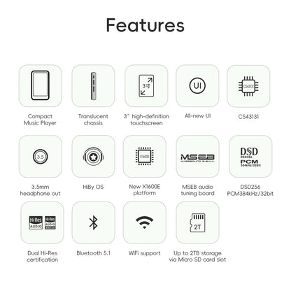 HiBy R1 MiDi HiFi Audio Music Player MP3 USB DAC WiFi Bluetooth 5.1 DSD256 PCM384kHz/32bit X1600E CS43131 MSEB Web Radio 1150mAh