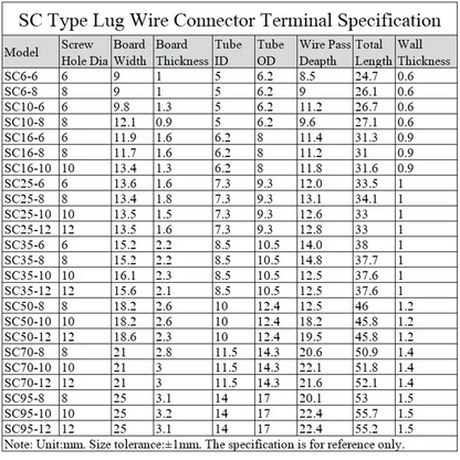 1~50Pcs SC Type Wire Nose Terminal SC35 SC50 SC70 SC95 Bare Copper Battery Block Lugs Hole ID 6 8 10 12mm Crimp Wire Connectors
