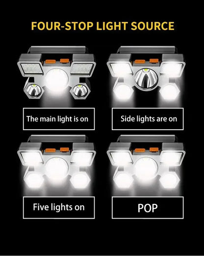 5 LED Flashlight Rechargeable with Built in Lithium Battery Strong Head Light Camping Adventure Fishing Cycling Headlamp