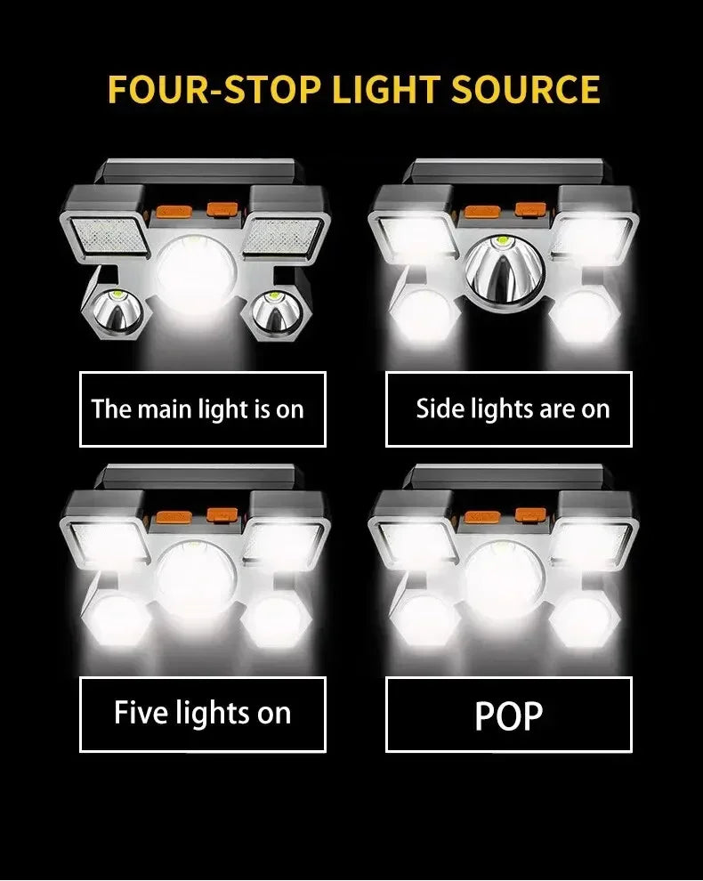 5*LED High Power Headlamp, Super Bright Rechargeable Fishing Camping Light, Long Distance Head Mounted Mining Lamp, Flashlight