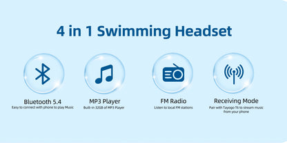 Tayogo Waterproof MP3 Player for Swimming,4-in-1 MP3 Player 32GB, Bluetooth 5.4, FM Radio, Compatible with T6 Transmitter