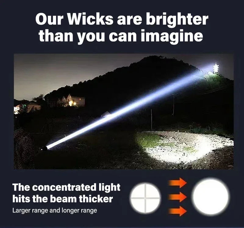 Super Bright LED Flashlight Type-C Rechargeable Long Range Tactical Torch Outdoor Waterproof Emergency Camping Fishing Lantern