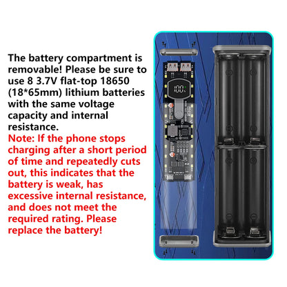 22.5W/45W 18650 Power Bank Case Fast Charging DIY Transparent Battery Storage Box Digital Display USB Type-C Battery Holder