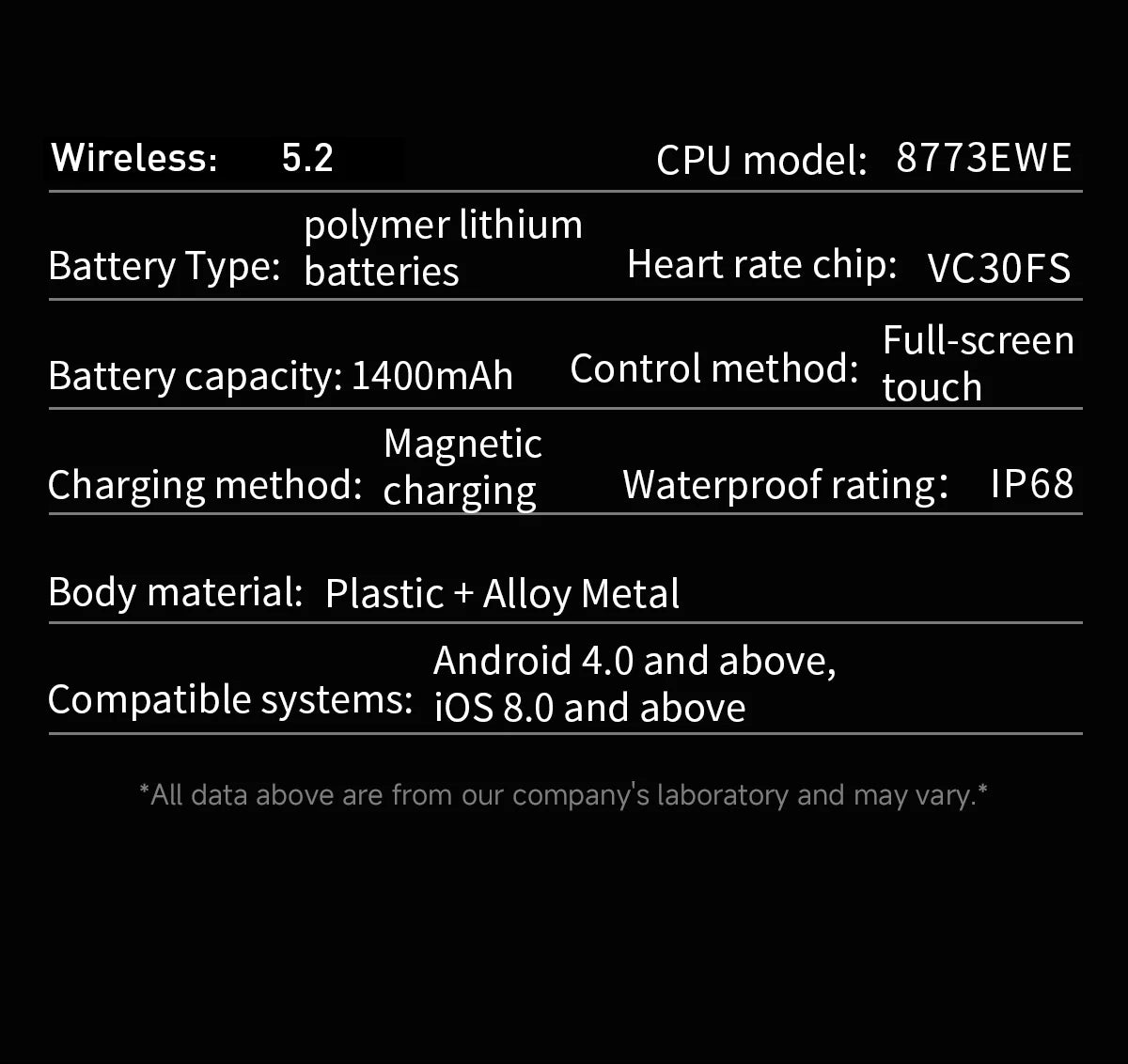 Smartwatch LIGE 2026 wojskowy, bateria 1400mAh, dla mężczyzn, latarka zewnętrzna, wodoodporność IP68, pulsometr, połączenia Bluetooth, bransoletka sportowa