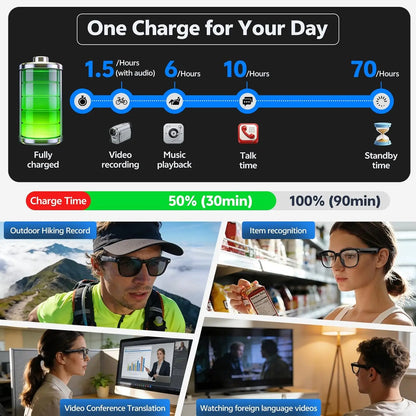 2026 New 8MP 4K Camera AI Glasses Men Photo&Video Caputure 16GB Memory 130+Translation Glasses Waterproof Smart Sunglasses Women