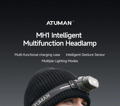 ATuMan DUKA MH1 Multifunctional Headlamp Kit USB Rechargeable Portable Powerful Led Cob Motion Sensor Headtorch Headlamp