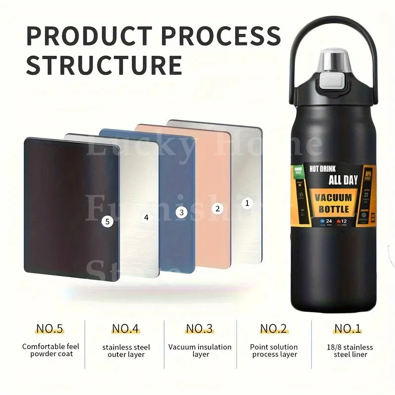Stainless Steel Vacuum Bottle Large Capacity 1.2L/1.5L Insulated Thermo Water Flask Dual Use Lids Direct Straw Sport Gym Tumbler