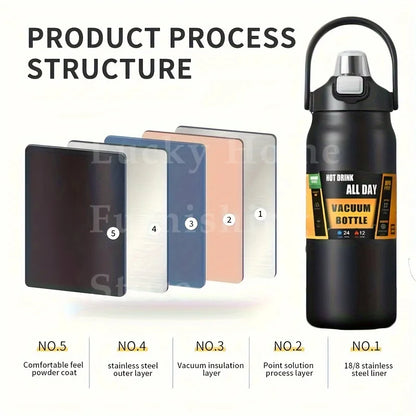 Stainless Steel Vacuum Bottle Large Capacity 1.2L/1.5L Insulated Thermo Water Flask Dual Use Lids Direct Straw Sport Gym Tumbler