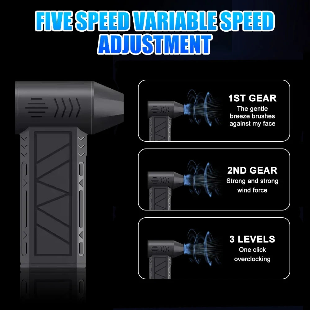 2026 New  Brushless Turbo Fan 240W High-Speed Portable 8000mAh Rechargeable 57m/s Typhoon Wind Type-C Charging Camping Fan
