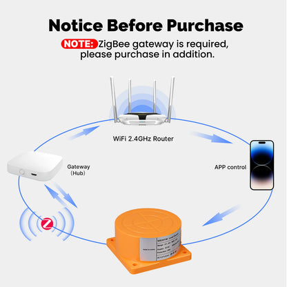 MOES WiFi/ZigBee Ultrasonic Water Level Detector - Smart Tank Monitor with Real-Time Alarms, Tuya APP Remote Control