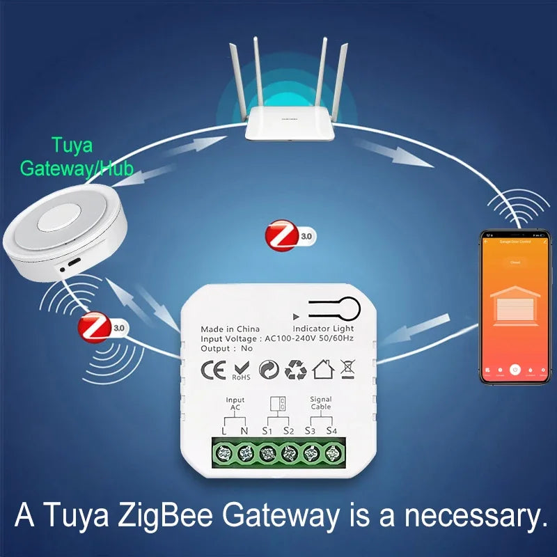 Smart Life ZigBee Garage Door Sliding Gate Opener App Control with Tuya Voice Control with Alexa Google Home Requires Gateway