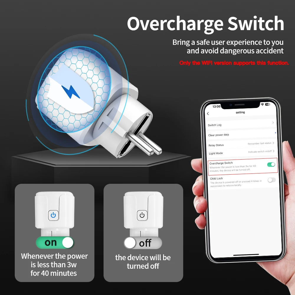 TNCE Tuya Wifi Plug 20A Smart Socket EU Power Monitor Remote Control switch Smart Life APP Works with Alexa Googl Home Alice