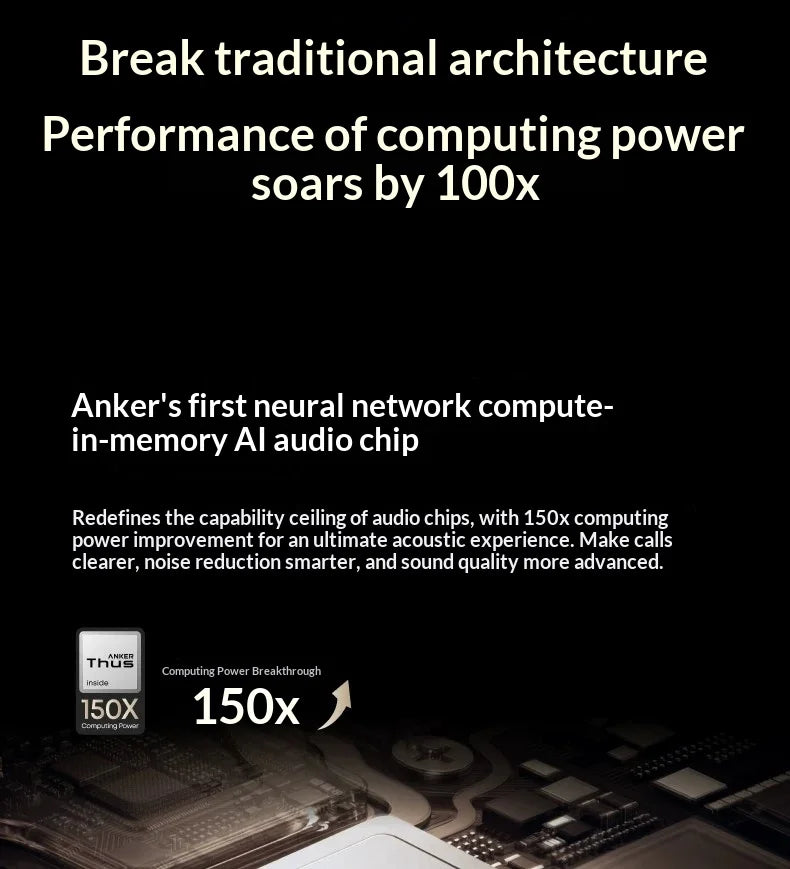 New Anker Liberty 5 Pro Max Noise-Canceling Earphones ANC Active Noise AI Personal Assistant Bluetooth Earphones Gifts