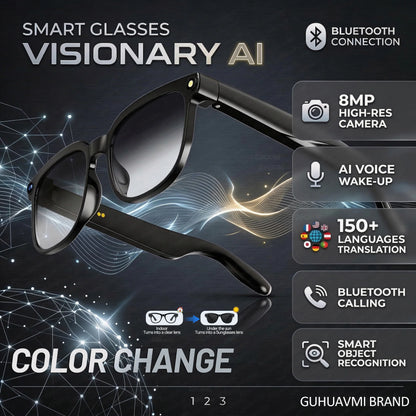 2026 New 8MP 4K Camera AI Glasses Men Photo&Video Caputure 16GB Memory 130+Translation Glasses Waterproof Smart Sunglasses Women