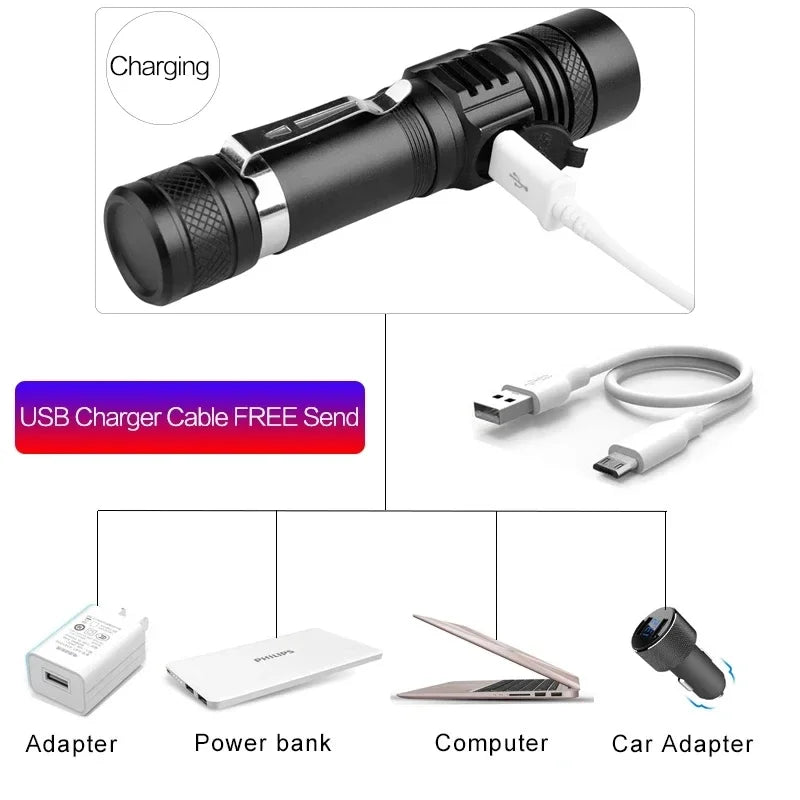 Aluminum Alloy Portable Torch Powerful LED Flashlight USB ReChargeable Outdoor Tactical Zoom Camping Waterproof Flash Light