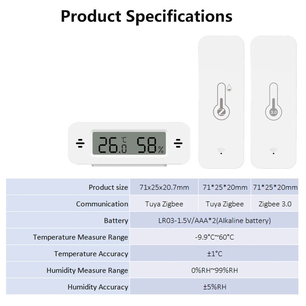 Zigbee Temperature Humidity Sensor Smart Home Thermometer Real-Time Monitoring APP Control Work With Alexa Home Assistant Z2M