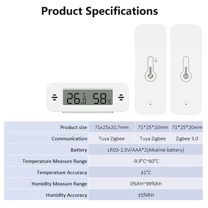 Zigbee Temperature Humidity Sensor Smart Home Thermometer Real-Time Monitoring APP Control Work With Alexa Home Assistant Z2M