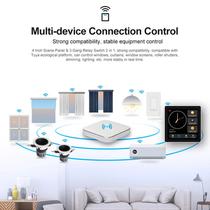 FUERS Tuya Smart Control Panel Switch Smart Home Automation System 3CH Switch Scene Panel Intelligent Home Touch Screen Zigbee