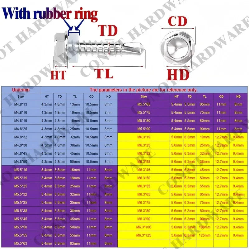 410 Stainless Steel Hex Head Self Drilling Screws M4.2 M4.8-M6.3mm Self-Tapping TEK Screws With Rubber ring Roofing screw #8#10#