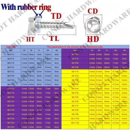 410 Stainless Steel Hex Head Self Drilling Screws M4.2 M4.8-M6.3mm Self-Tapping TEK Screws With Rubber ring Roofing screw #8#10#