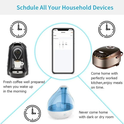 WiFi Zigbee Energy Monitoring Smart Plug EU 16A/20A Remote Timer Socket for Kitchen Home Appliance Works with Tuya Alexa Google
