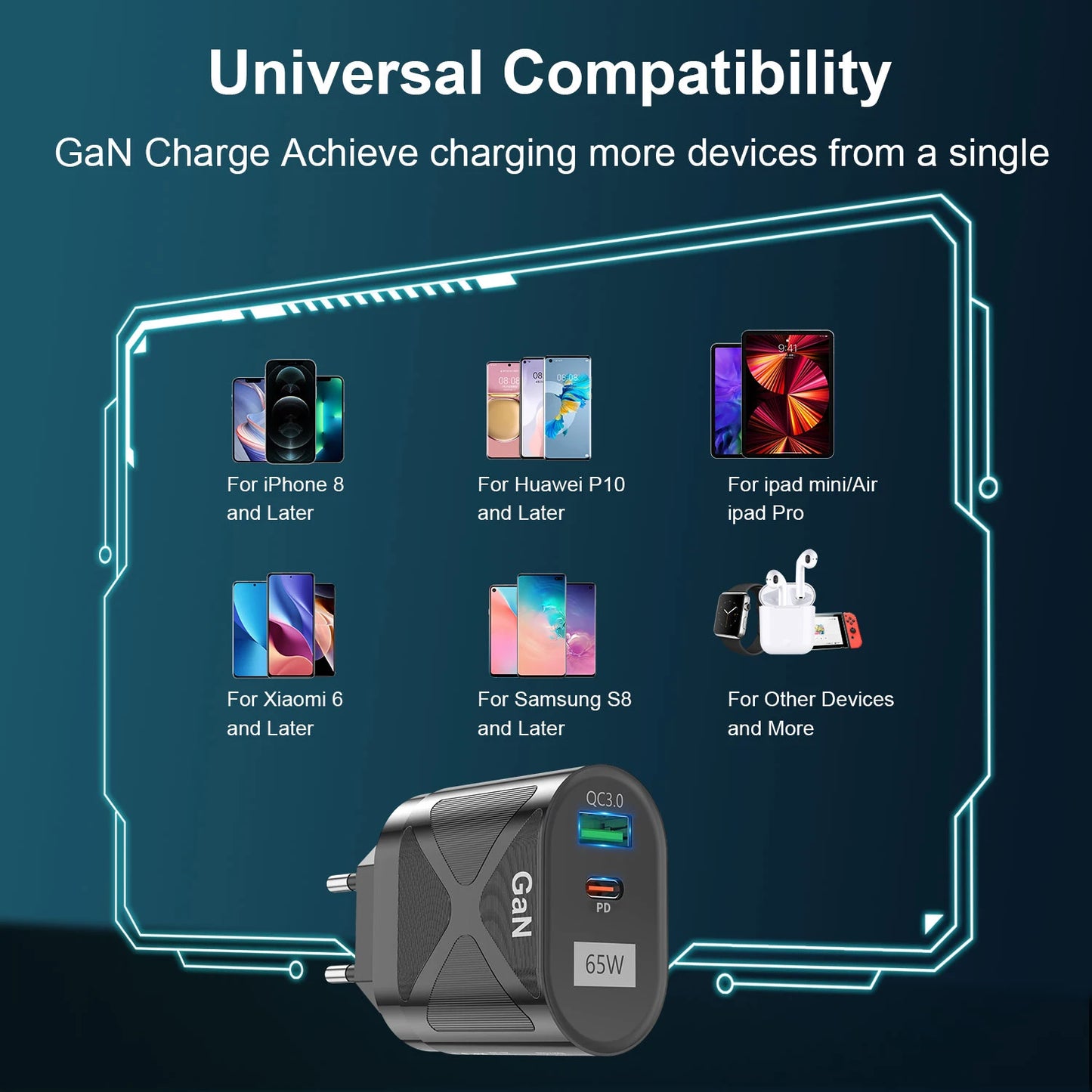 65W Gan Charger for Australia New Zealand AU Plug PD 33W Fast Charger QC 3.0 USB Adapter for iPhone 15 14 13 Pro Max