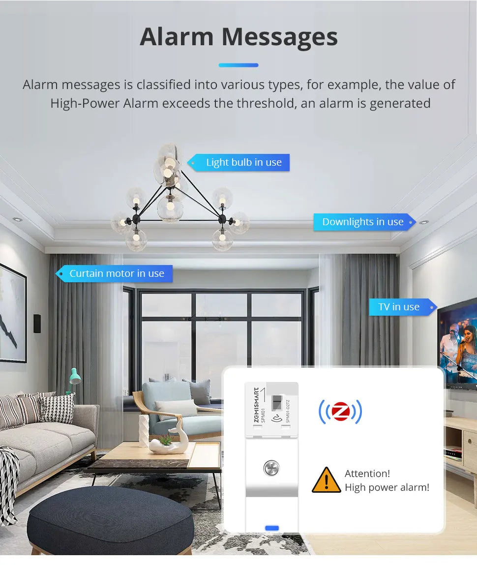 Zemismart Zigbee WiFi 63A MiNi Energy Meter Electric Monitor Sensor Work with Tuya Smart Zigbee2mqtt Home Assistant Homey SPM01