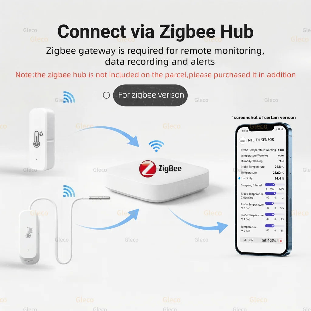 WiFi Zigbee Temperature Humidity Meter With Optional External Probe Thermometer Sensor Zigbee2mqtt TUYA For Fish Tank Freezer