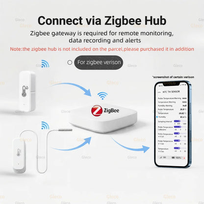 WiFi Zigbee Temperature Humidity Meter With Optional External Probe Thermometer Sensor Zigbee2mqtt TUYA For Fish Tank Freezer
